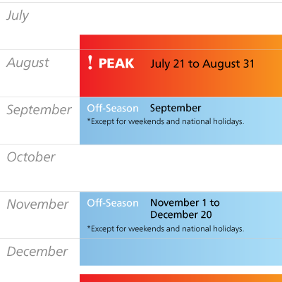 peak travel dates