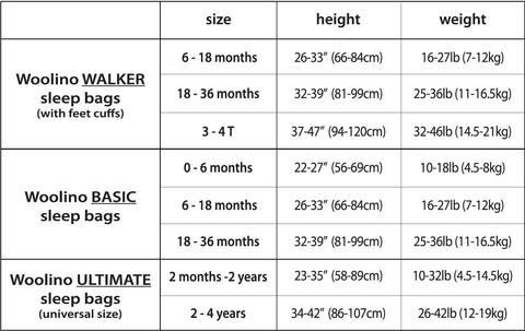 Woolino Size Chart