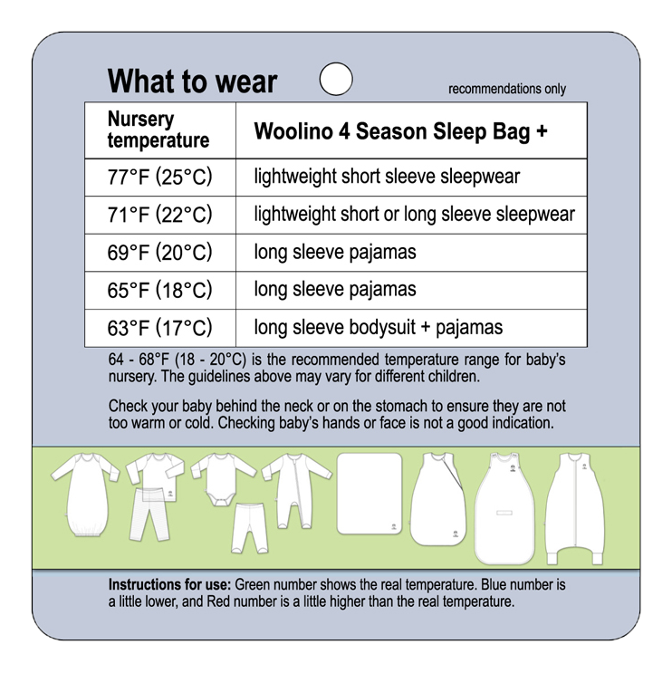 Woolino nursery temperature dressing guide