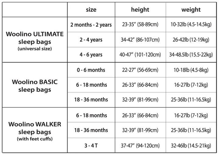 Woolino sleep sack size chart