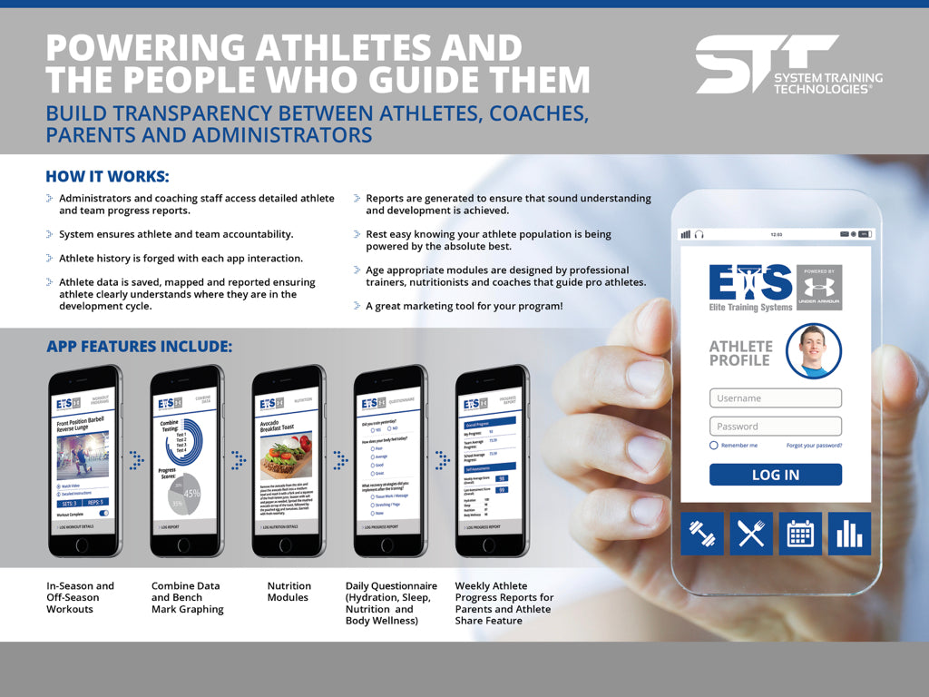 Ontario Minor Hockey League Elite Training Systems