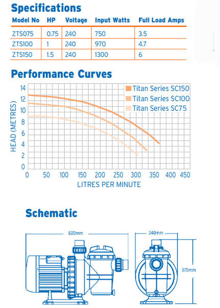 Zodiac Titan Pool Pump Specifications