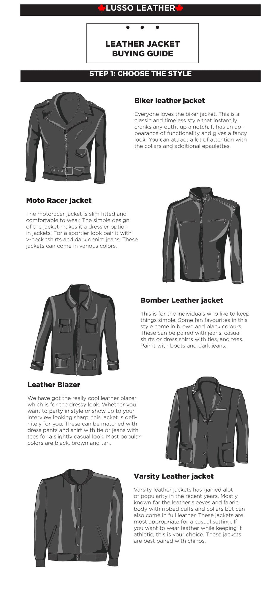 The Ultimate Leather Jacket Buying Guide | Lusso Leather