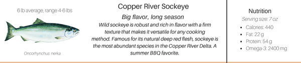 copper river sockeye