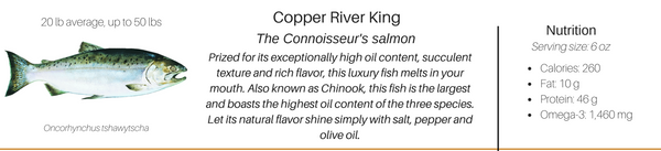 copper river king description