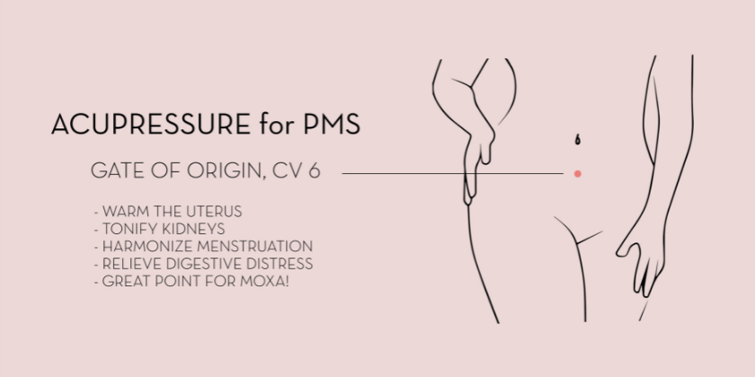 gate of origin acupressure