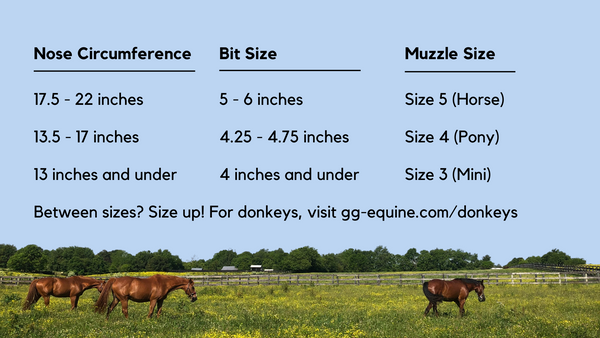 greenguard grazing muzzle size chart