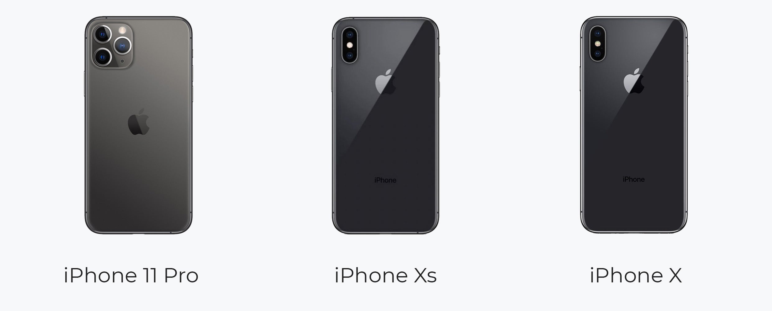 iPhone 11 Pro Water Housing