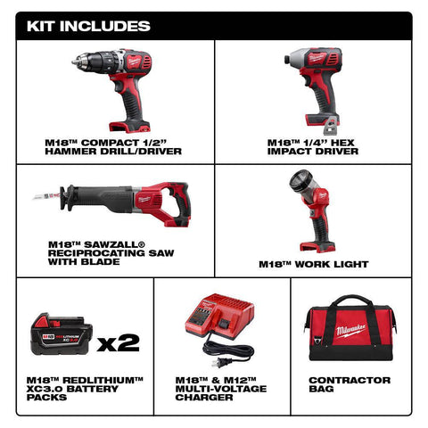 milwaukee hammer drill impact driver kit