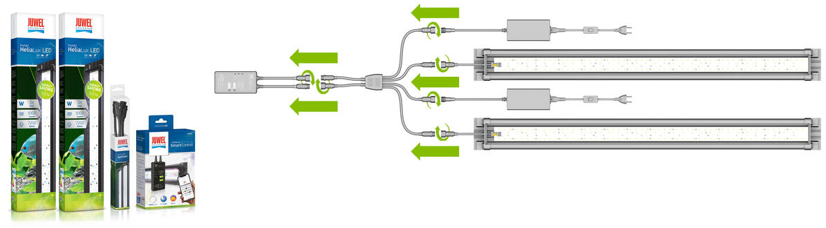 Uporaba HeliaLux LED Splitter razdelilnika - fishbox