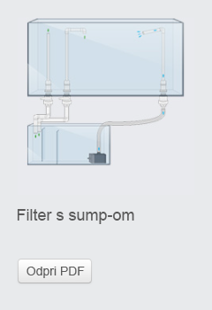 Filter s sump-om - fishbox