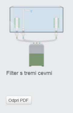 Filter s tremi cevmi - fishbox