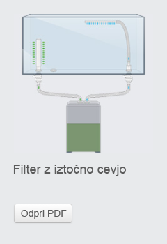 Filter z iztočno cevjo - fishbox