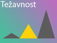 Težavnost - fisbox