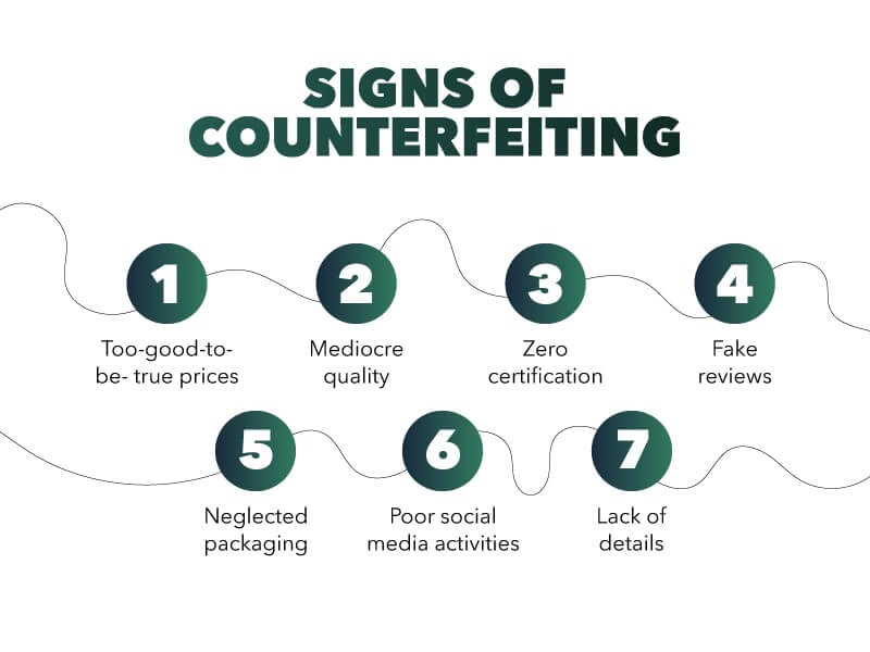 signs of counterfeiting