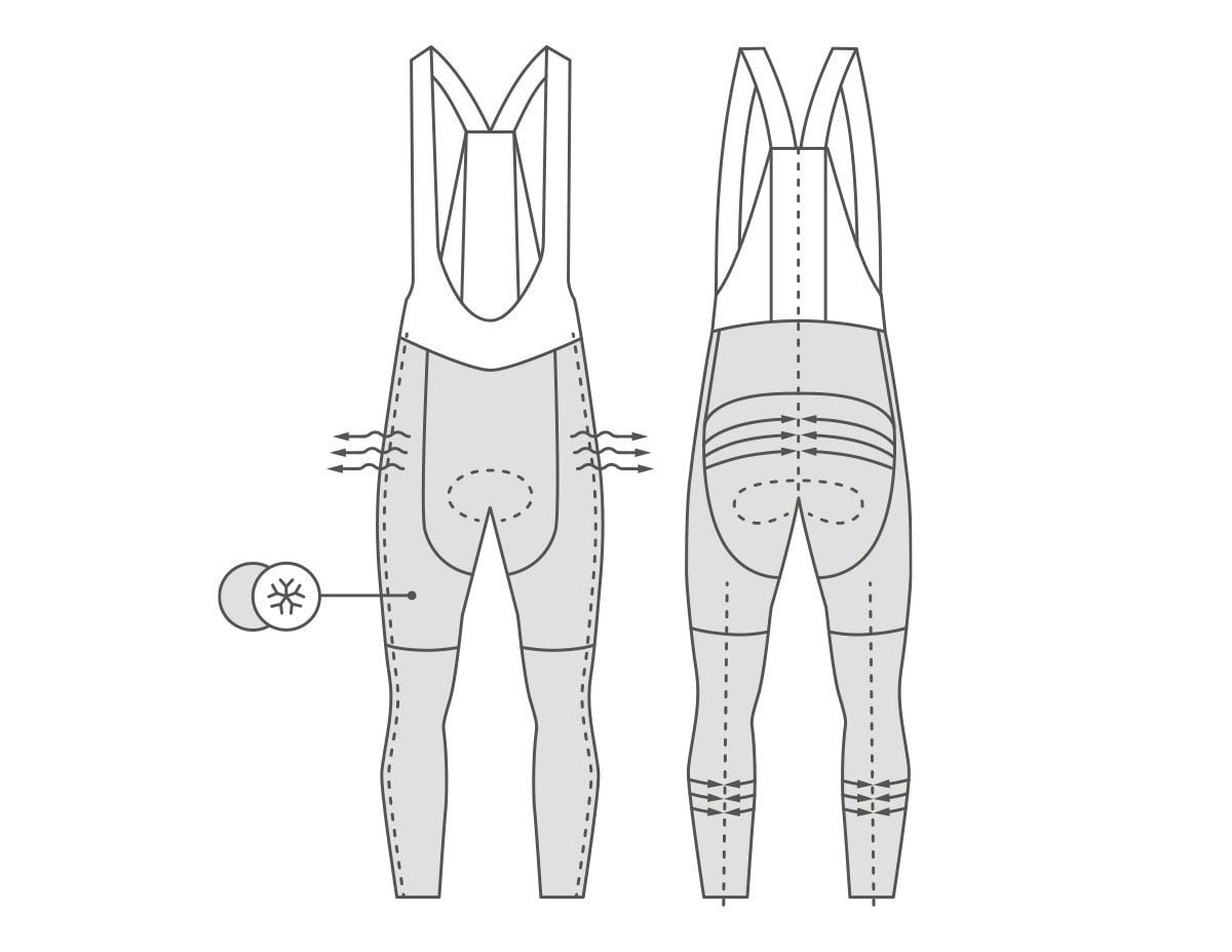 Cómo elegir un culote largo de invierno - Preguntas y respuestas – SIROKO  CYCLING COMMUNITY