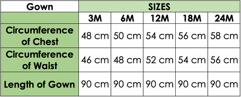 Size Chart - Christening Gown - Baptism Gown