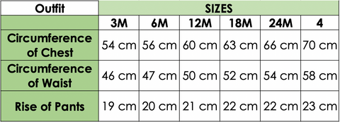 Size chart - Baptism Outfit Boy