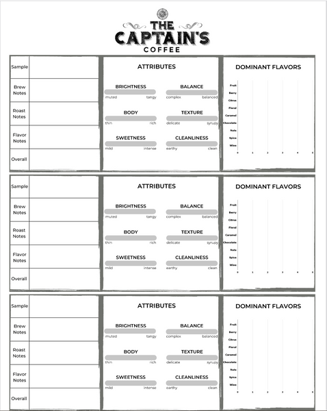 TCC cupping analysis form