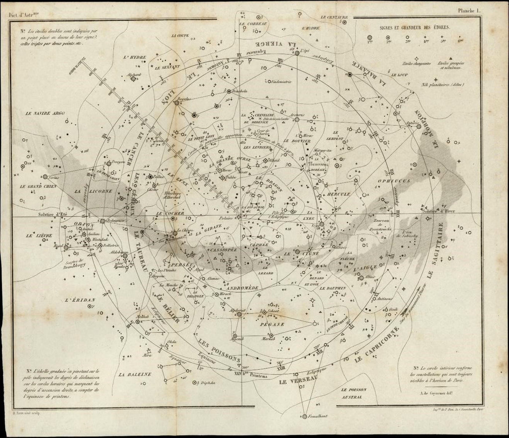 zodiac constellations chart