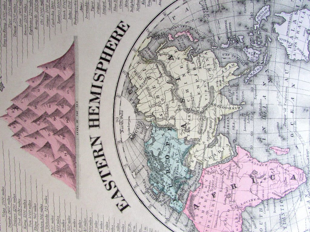 Eastern Hemisphere World sphere Torrens hook 1887 Mitchell Bradley old map