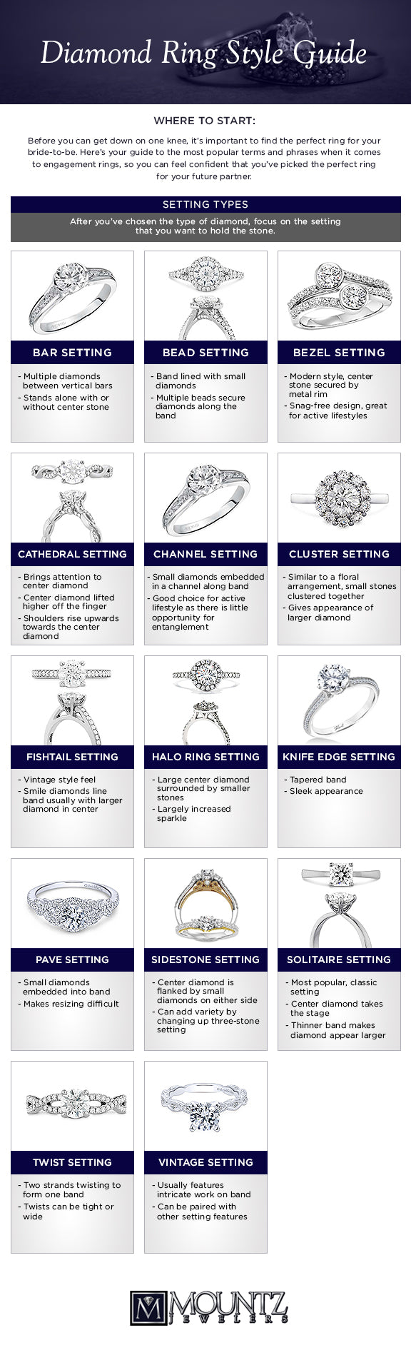 Learn About Engagement Ring Styles - YouTube