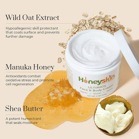Hydrating Face Moisturizer for Women and Men with Manuka Honey and Coconut Oil - Face Cream and Body Lotion for Dry Skin, Eczema Cream, Psoriasis Cream - Rosacea Treatment for Face