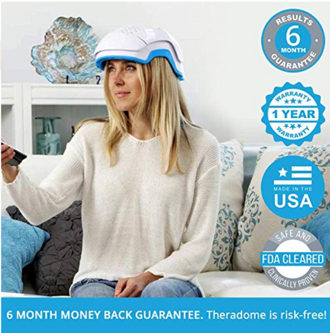 Theradome PRO LH80 - Medical Grade Laser Hair Growth Helmet - FDA Cleared for Men & Women. Promotes Hair Regrowth and Prevents Further Hair Loss with Premium Red Light Lasers