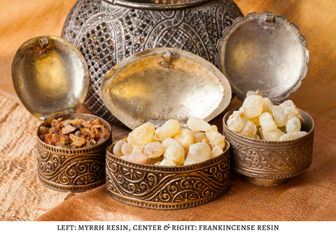 Frankincense resin and myrrh resin