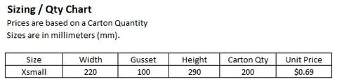 Sizing Chart