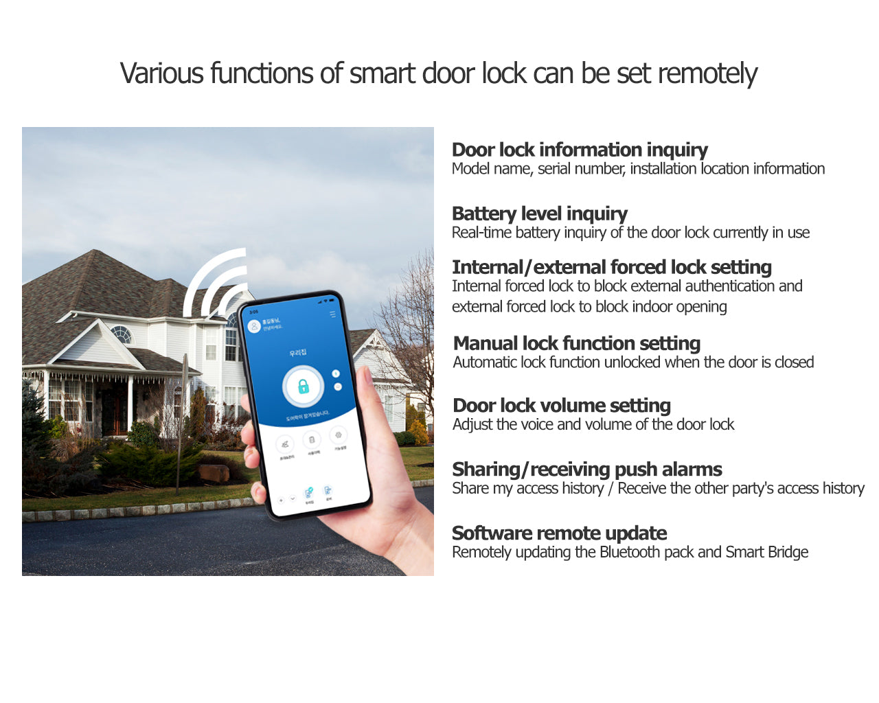 Solity Smart Home Functions