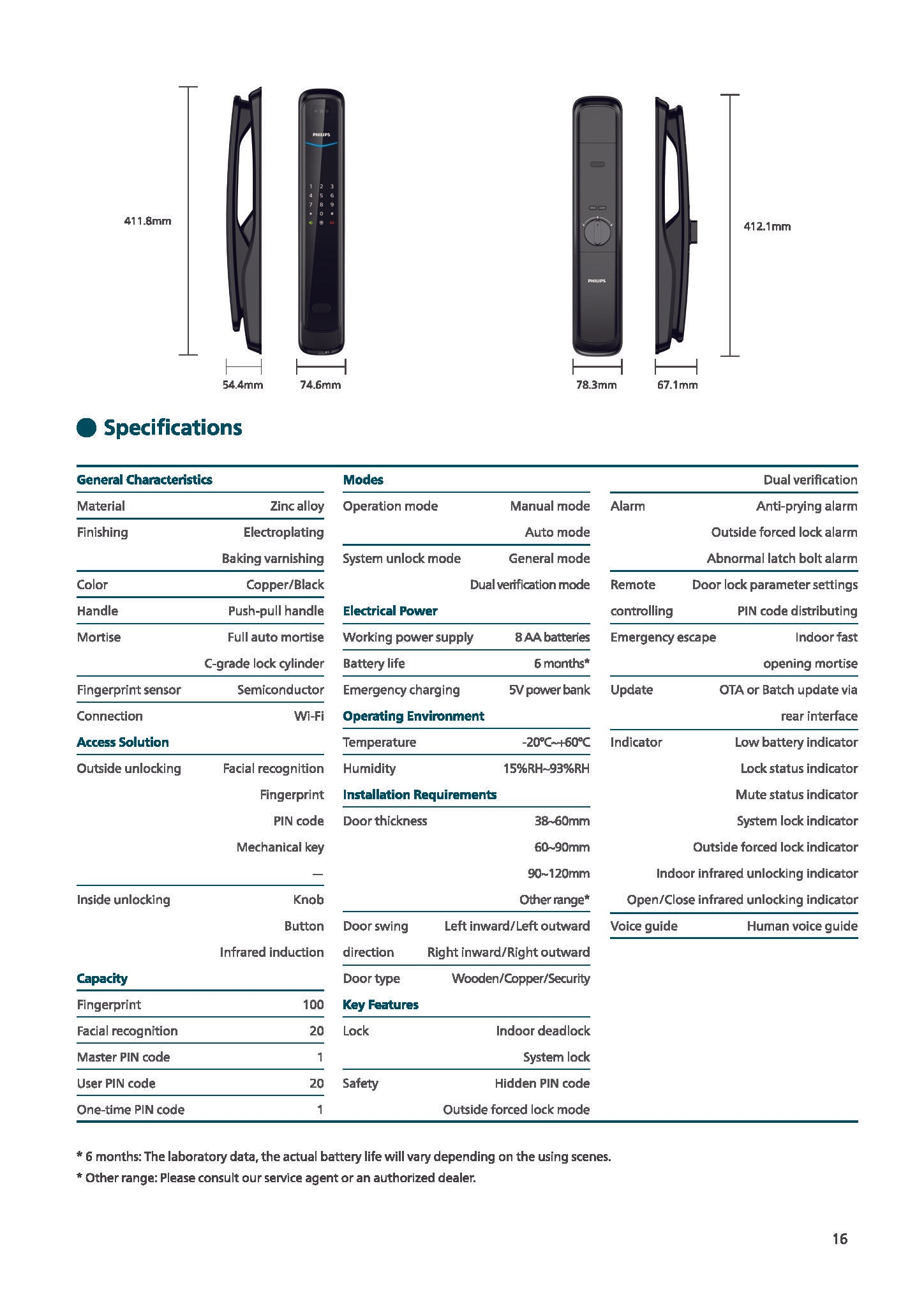 Philips EasyKey DDL702-8HWS Specs