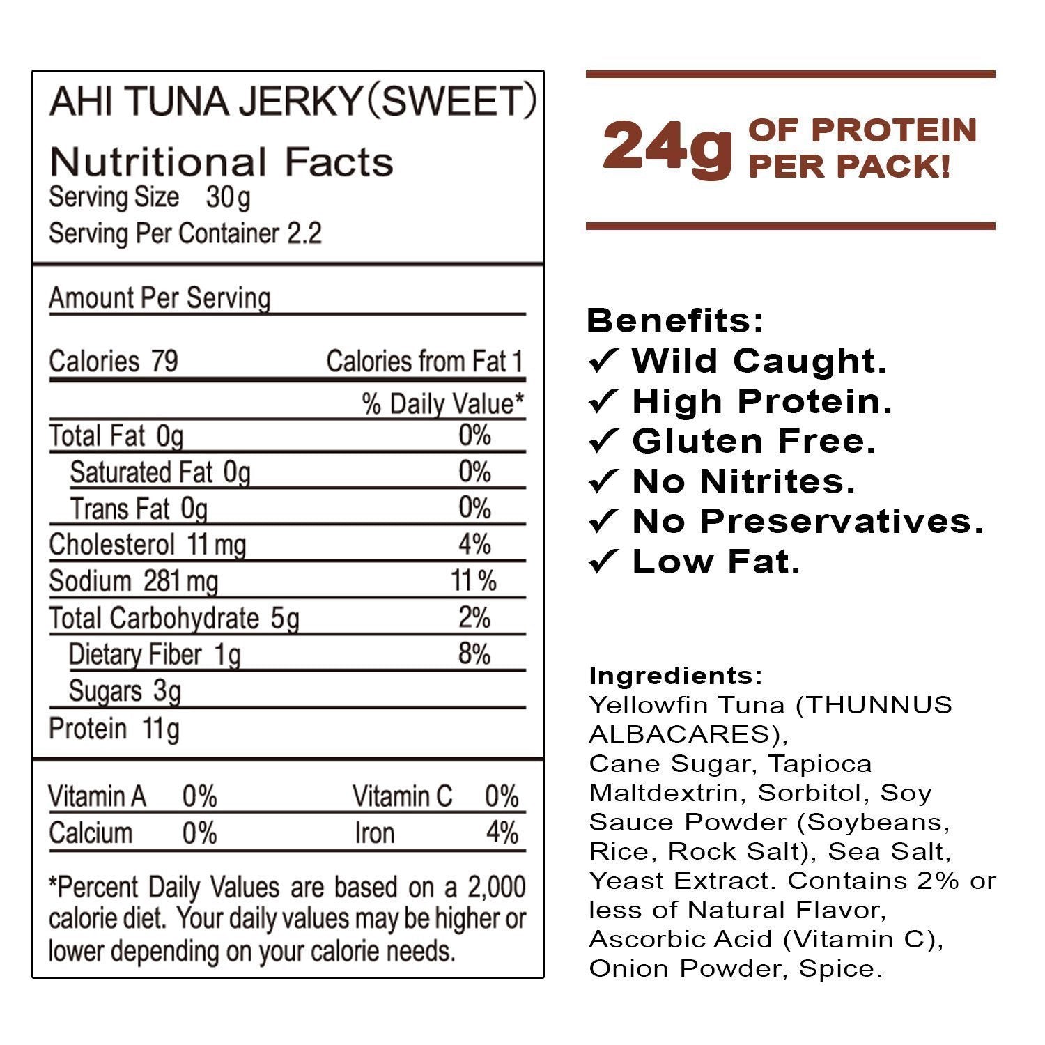 tuna fish nutrition