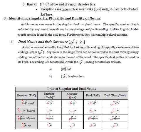 learn quranic arabic