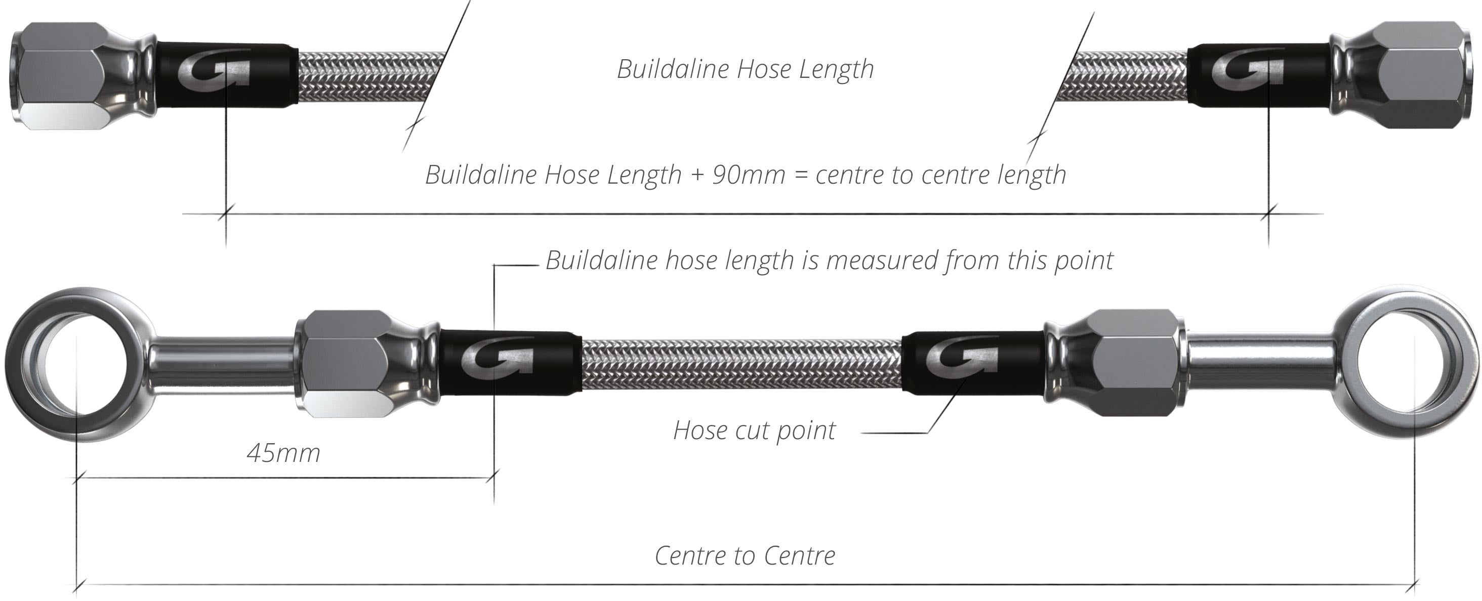 Buildaline_measure.jpg__PID:d744ae16-b164-4b25-a40c-874776e1ec74