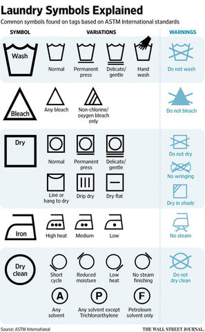 Caring for your Textiles: Decoding those Wash Care Symbols – zestt llc