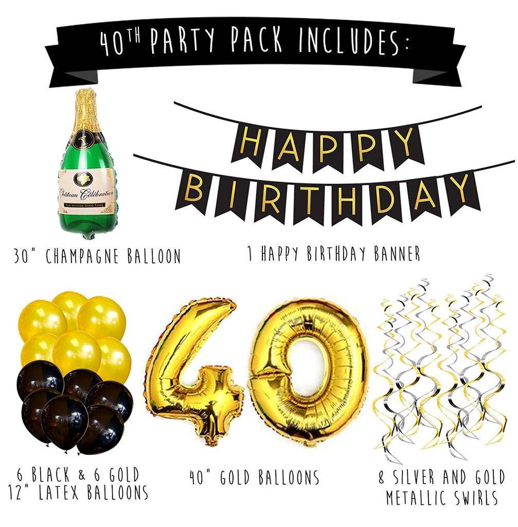 40th Birthday Party Pack – Sterling James Llc