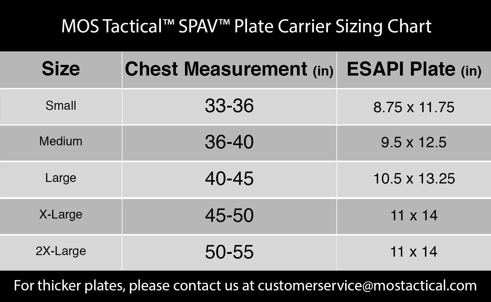 Firstspear Sizing Chart