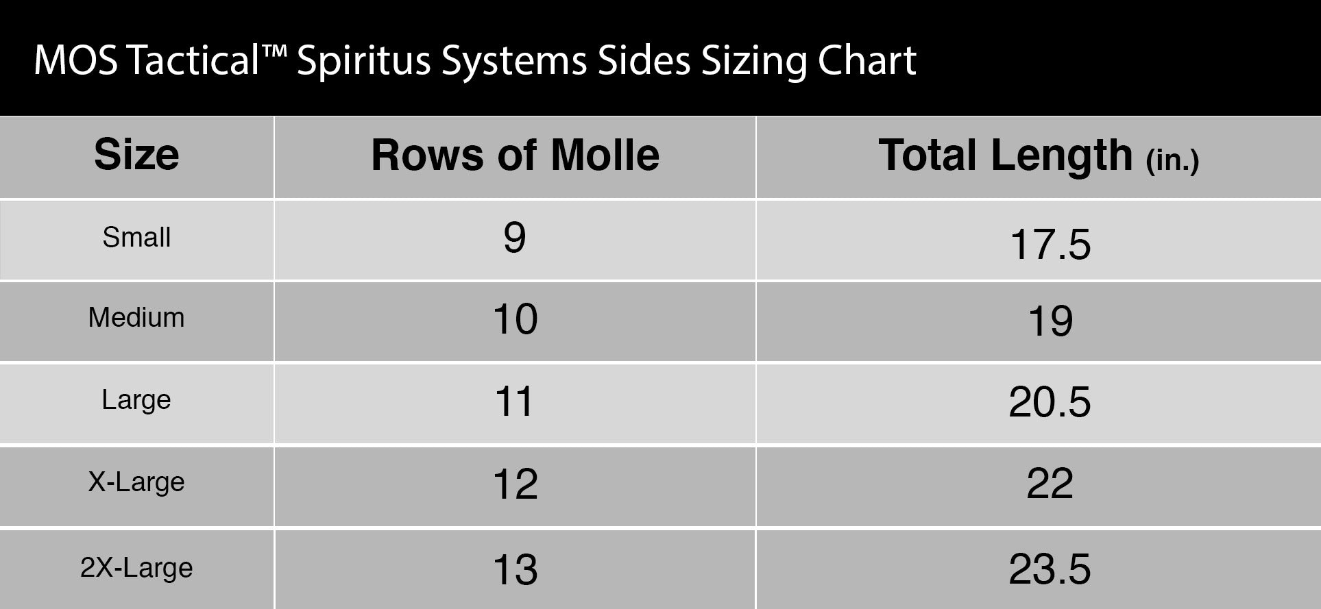 3 Band Spiritus Systems® LV-119 Sides – MOS Tactical