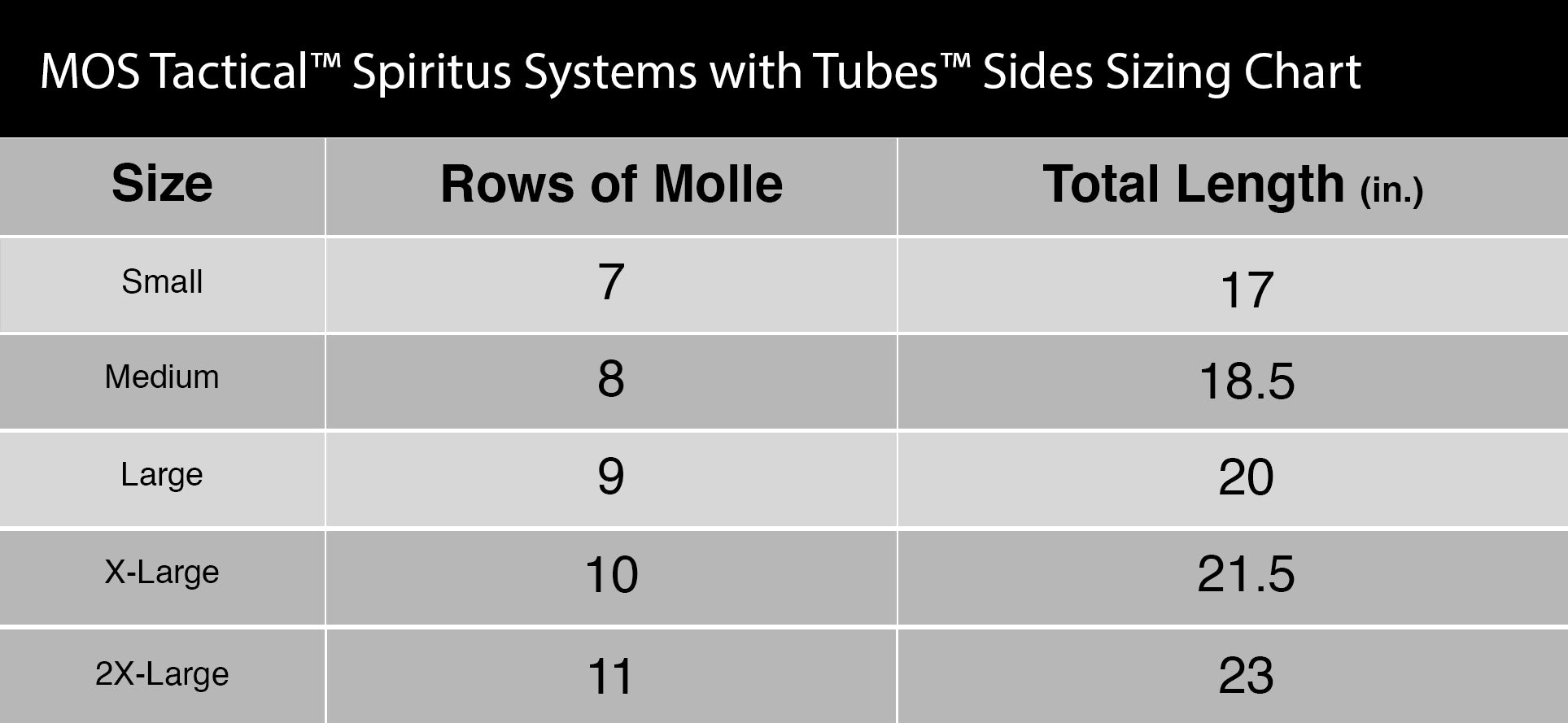 Spiritus Systems: LV-119 MOLLE Tubes Cummerbund - SIERRATAC