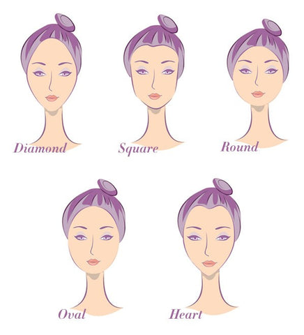 How to choose Earrings according to Your Face Shape - Niscka
