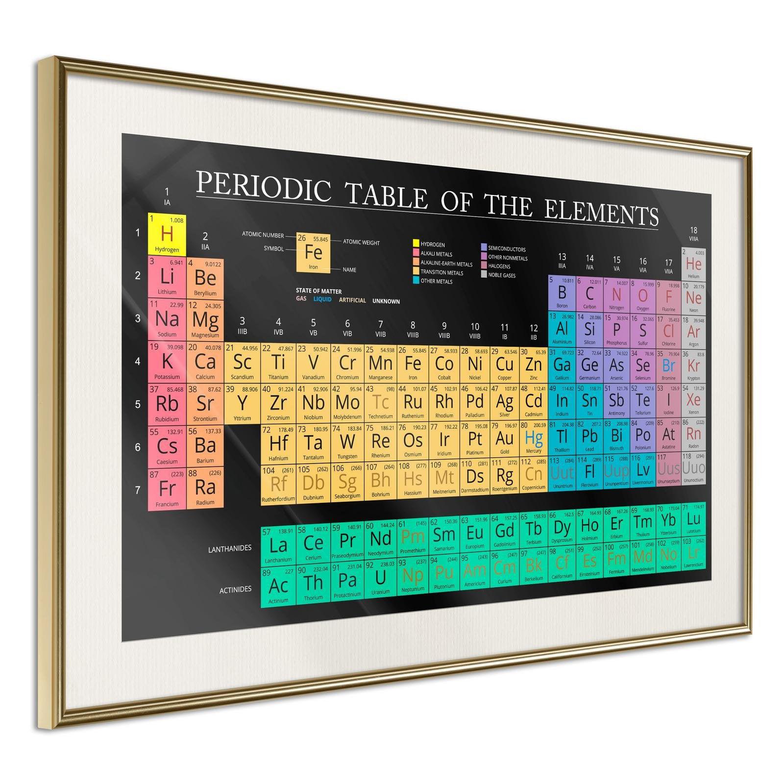 Inramad Poster / Tavla - Periodic Table of the Elements - 90x60 Guldram med passepartout