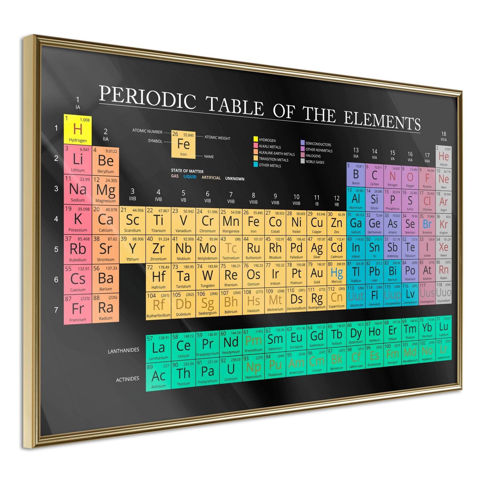 Inramad Poster / Tavla - Periodic Table of the Elements - 60x40 Guldram