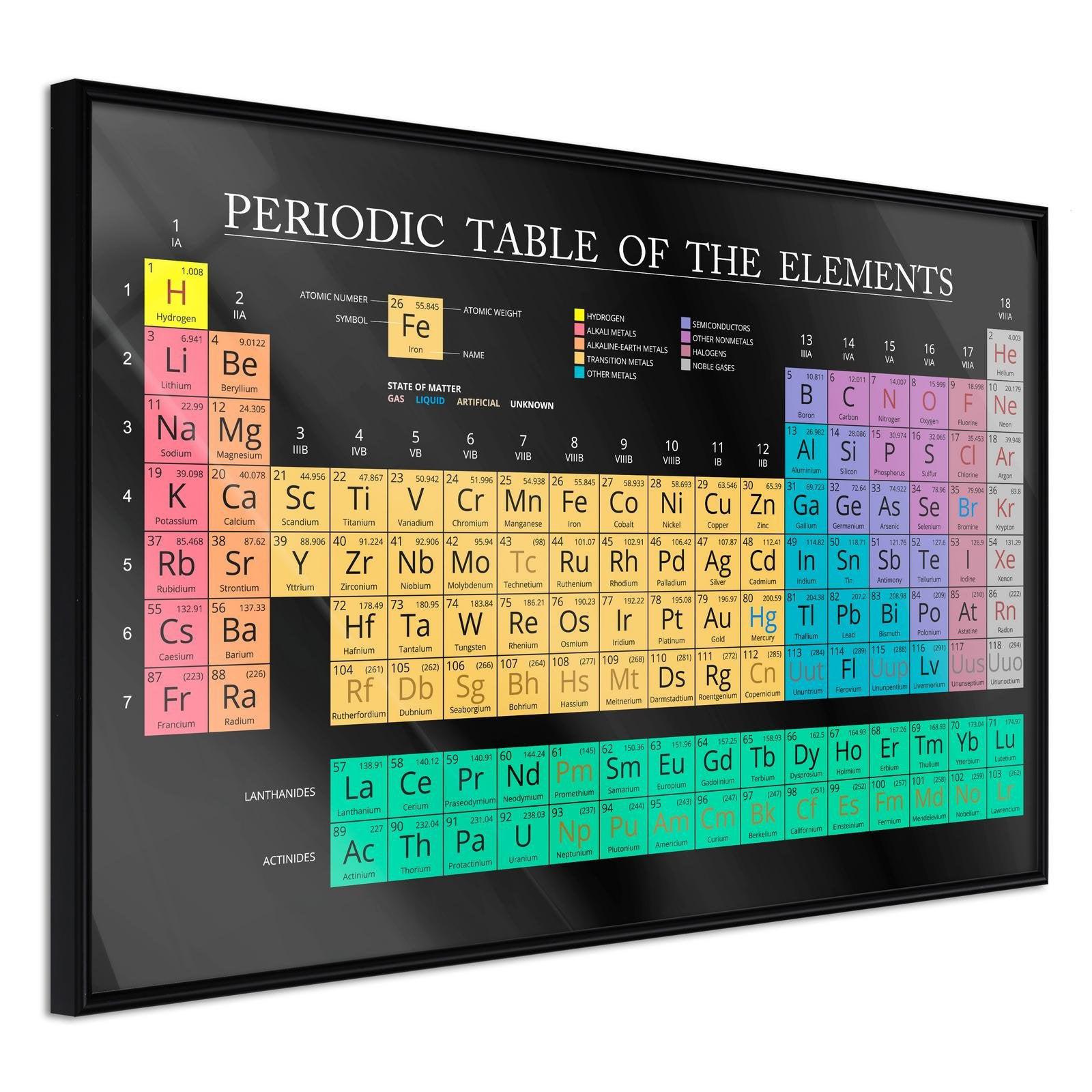 Läs mer om Inramad Poster / Tavla - Periodic Table of the Elements - 45x30 Svart ram