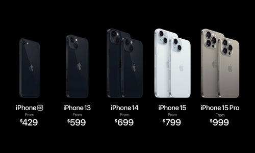 2023-iPhone-Lineup.jpg__PID:312a83e3-bc69-4cae-a501-824546fd937a