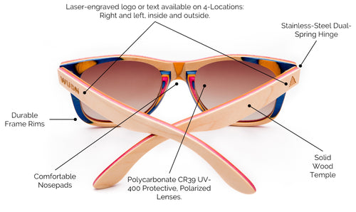 Anatomy-Sunglasses.JPG__PID:f4c49cd9-925b-45e6-a817-1f286bca5927