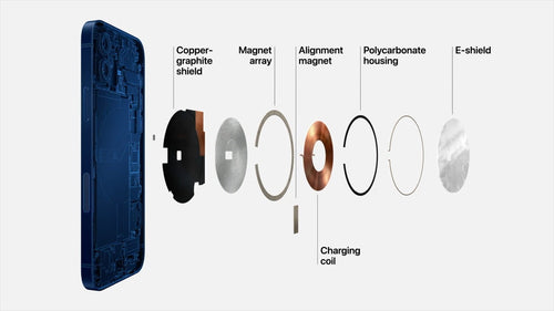 How MagSafe really works with a detailed diagram How MagSafe really works with a detailed diagram