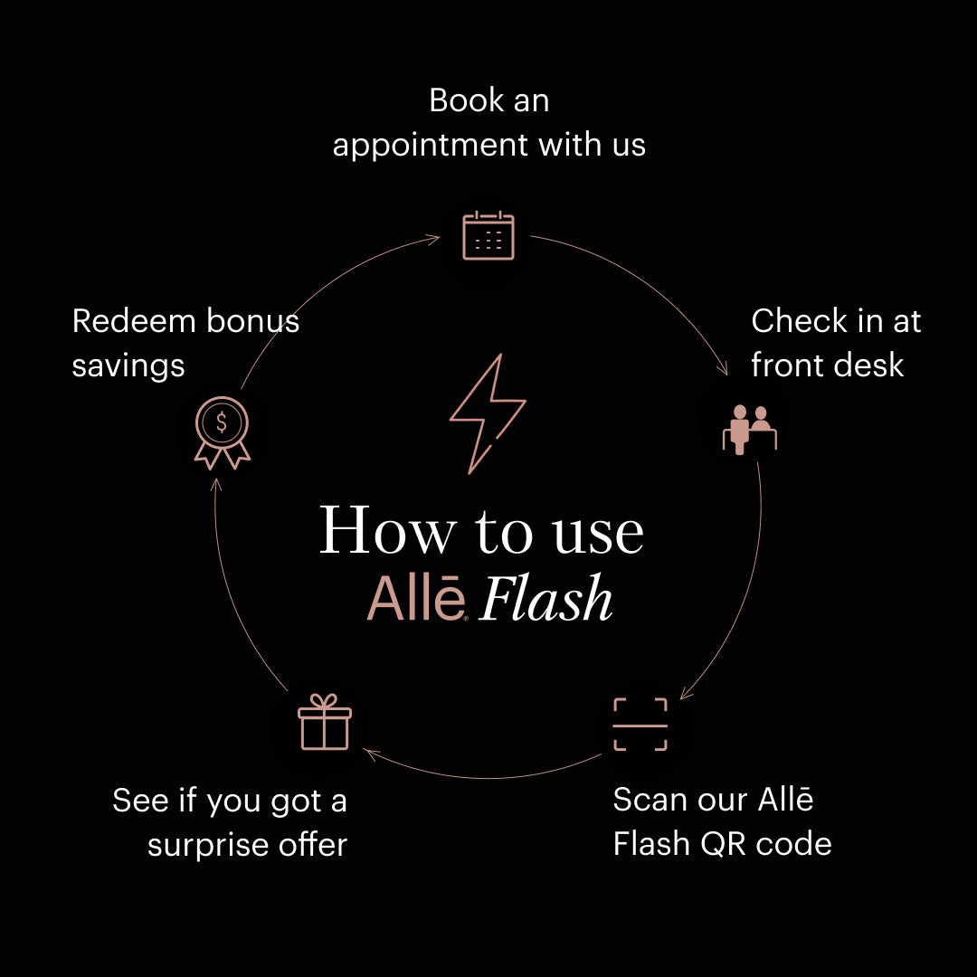 Alle Flash Rewards | How To Use Alle