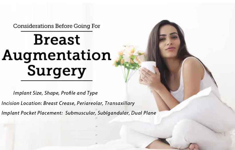 Breast Augmentation Education – Dr John Burns