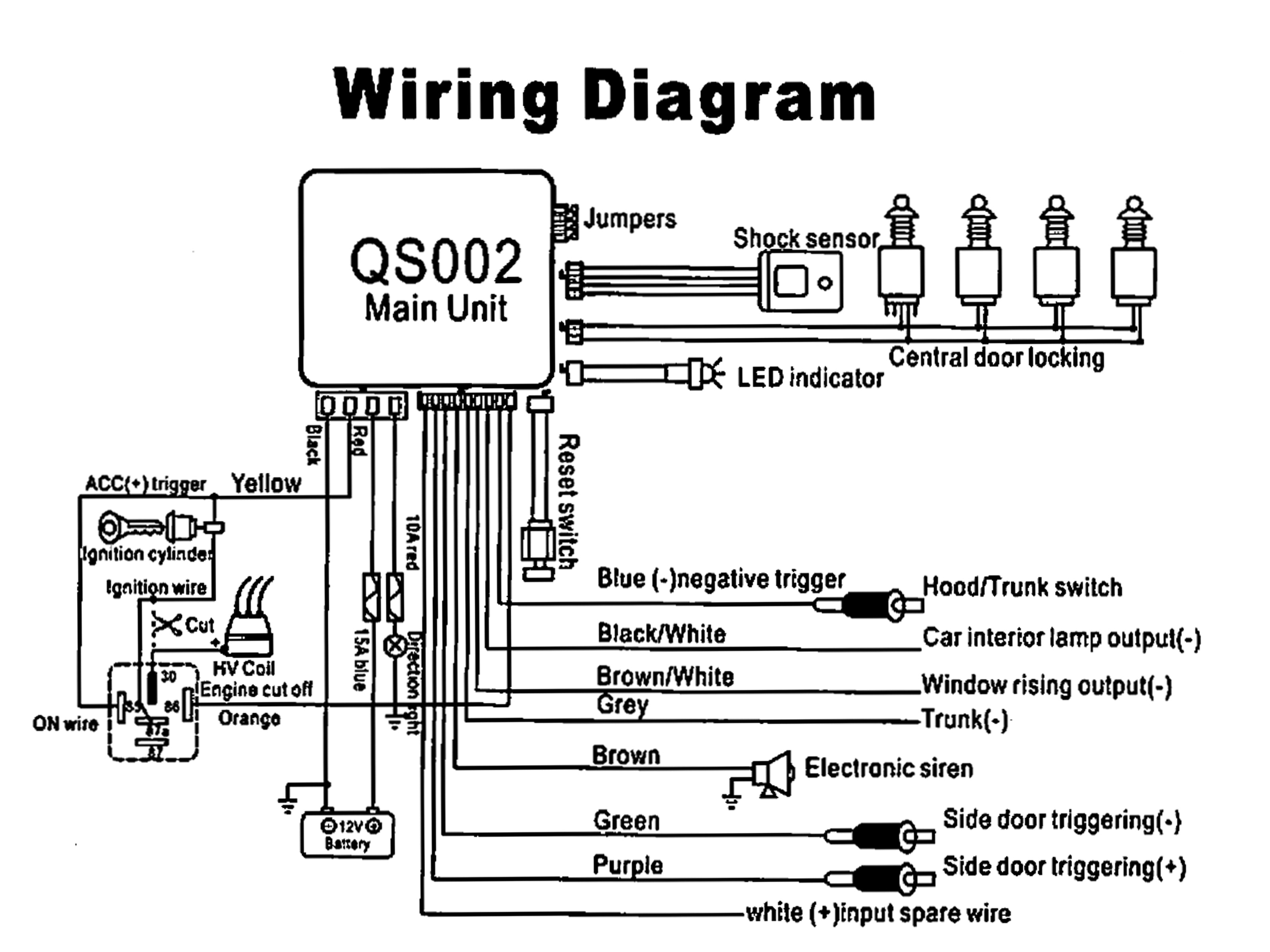 Diagram Vivo Y55 Schematic Diagram Full Version Hd Quality Schematic Diagram Diagramatotal Gyn Patho De